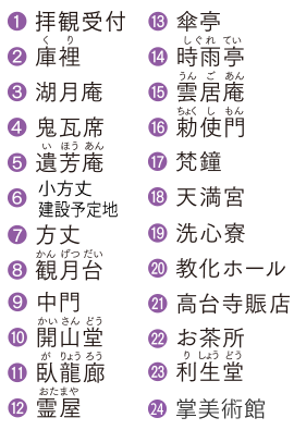 境内案内図説明